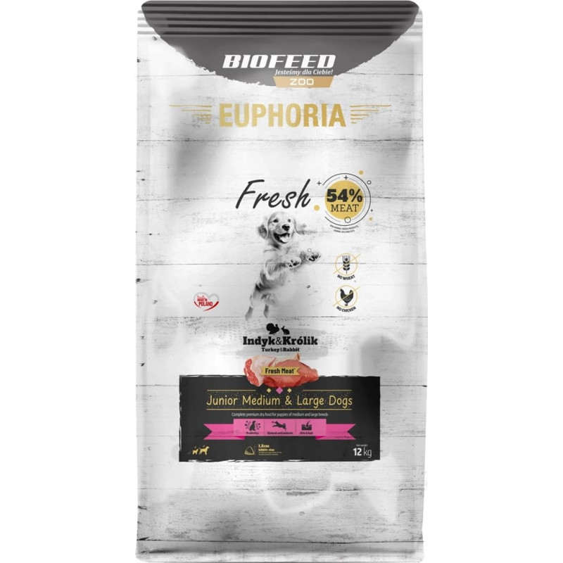 Biofeed EUPHORIA Fresh Junior Medium & Large dogs Turkey with rabbit - dry dog food - 12kg