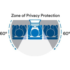 3M Privacy Filter for 40in Full Screen