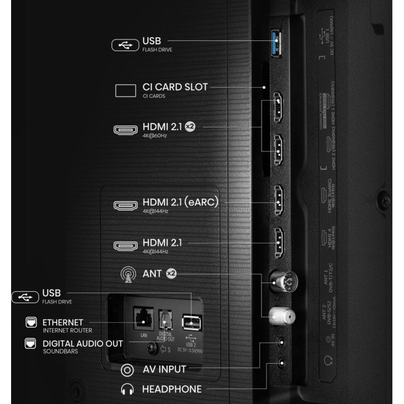 Hisense Telewizor Hisense 65E77Q PRO 165,1 cm (65