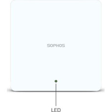 Sophos Access Point Sophos SOPHOS AP6 420E plenum-rated Access Point (EUK) plain no power adapter/PoE Injector