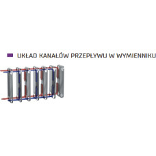 Secespol Wymiennik ciepła płytowy lutowany jednoprzepływowy LB31-20 1\