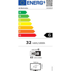 LG 34GN850P-B - 34