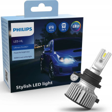 Philips Żarówka Philips Led HIR2 U3021