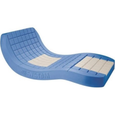 Medpunkt Anti-decubitus mattress Viscoflex Evolutive