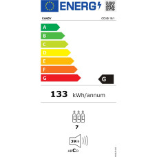 Candy | Wine Cooler | CCVB 15/1 | Energy efficiency class G | Built-in | Bottles capacity 7 | Cooling type | Black